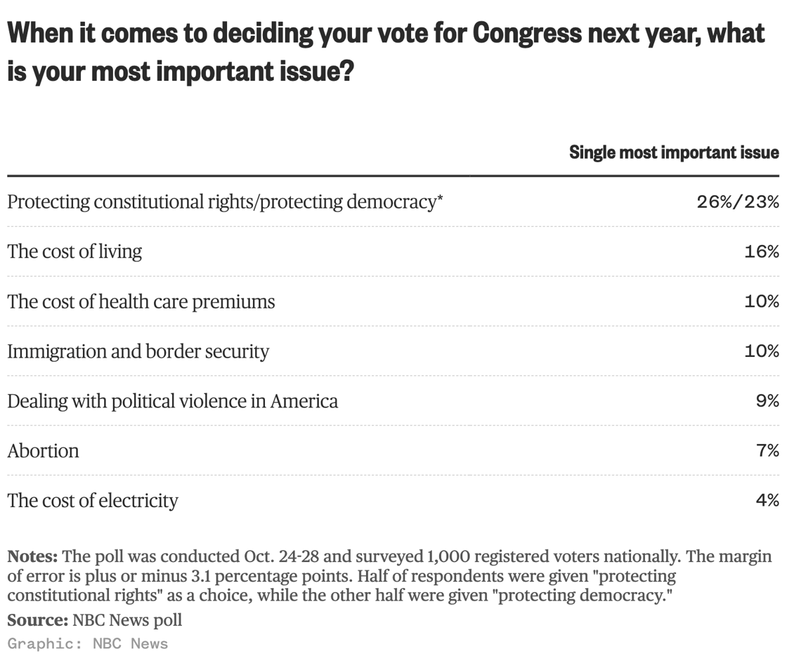 Screenshot 2025-11-02 at 12.16.24 PM